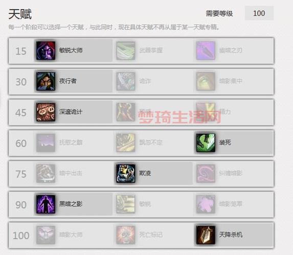 魔兽世界敏锐贼输出手法怎么打？高手教你打出爆炸伤害！