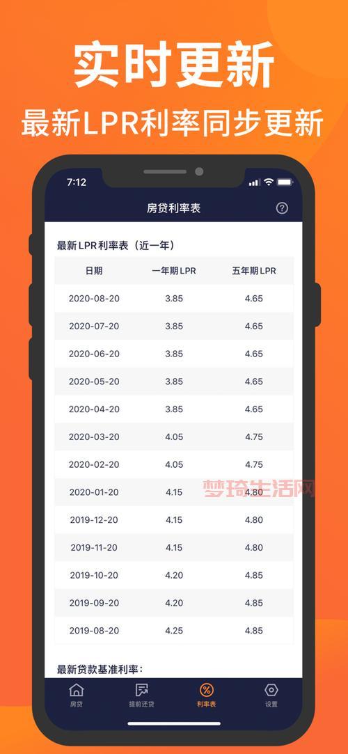 哪里有房贷计算器2020最新？推荐这款简单好用的！