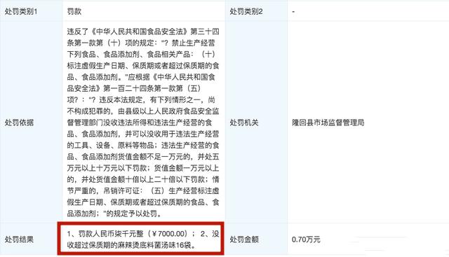 张亮麻辣烫没张亮了_张亮麻辣烫成都店实地探访_张亮麻辣烫称重去皮是否去皮