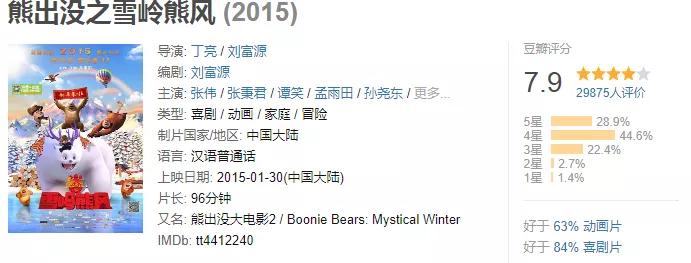 熊岀没_熊出没动画片全集_熊出没各部剧情介绍