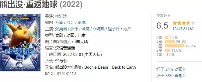 熊出没各部剧情介绍_熊岀没_熊出没动画片全集