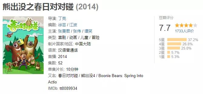 熊出没各部剧情介绍_熊出没动画片全集_熊岀没