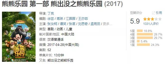 熊岀没_熊出没各部剧情介绍_熊出没动画片全集