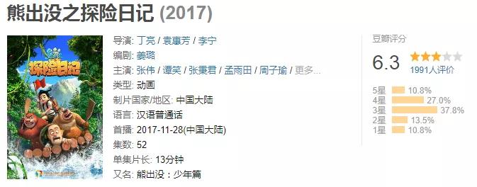 熊出没各部剧情介绍_熊出没动画片全集_熊岀没