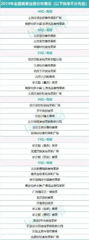 沈阳兴隆大家庭火灾_李晨 什么时候来沈阳兴隆大家庭_兴隆讨债事件