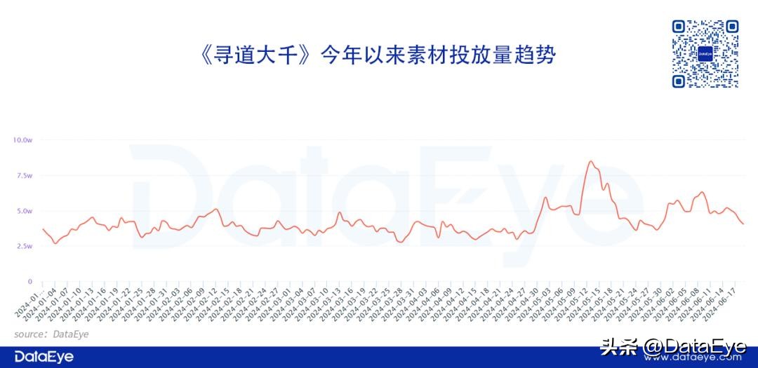 混合变现小游戏_微信小游戏混合变现模式_小游戏大全4399