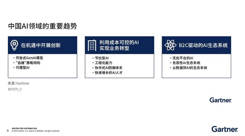 Gartner解读2025中国十大AI趋势：开源模型增强生态掌控力，超4成中国企业已试点Agentic AI