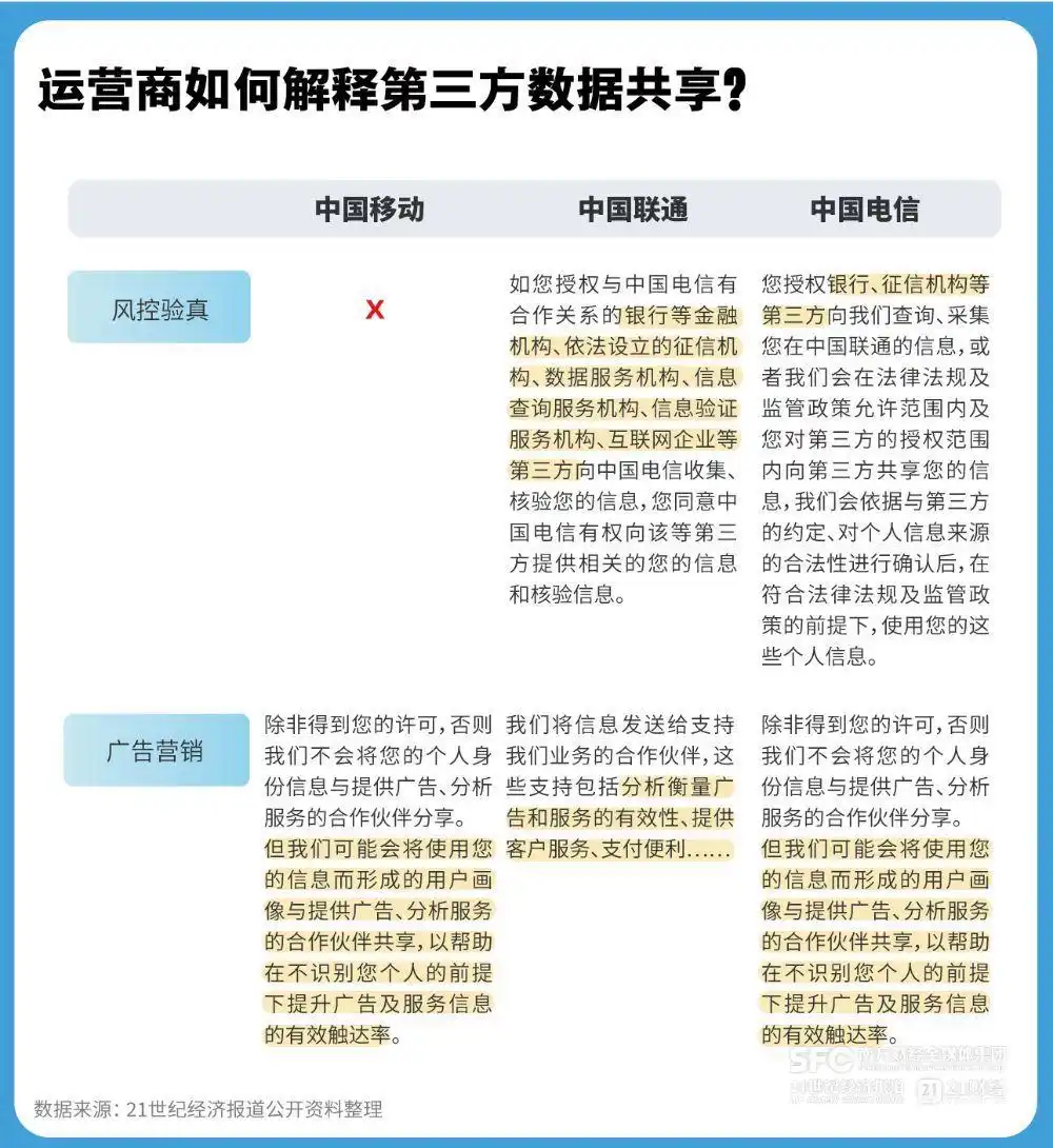 个人信息保护法_数据交易合规_网络安全法个人信息