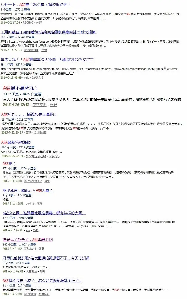 AcFun的二次元十年风雨路