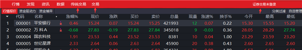 中信证券至信新版网上交易系统_中信建投网上交易软件下载_中信证券至信版交易功能