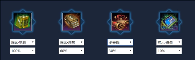 天涯明月刀经脉模拟器_神刀养成攻略_神刀PVP心法选择