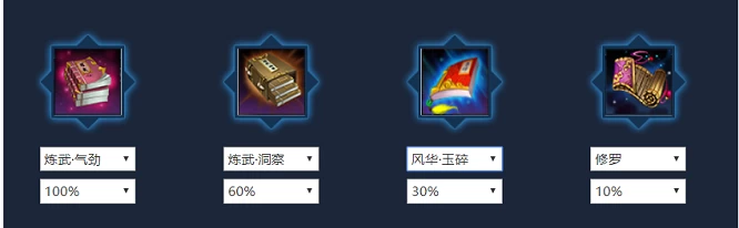 天涯明月刀经脉模拟器_神刀PVP心法选择_神刀养成攻略