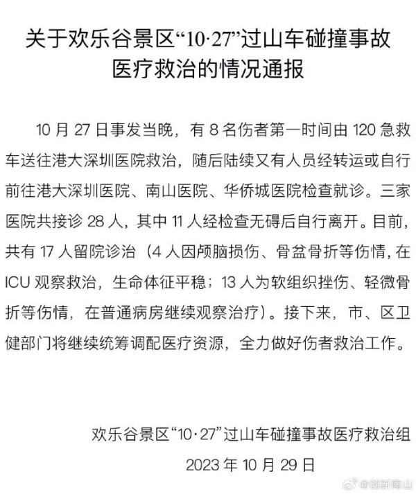 不是8人受伤而是28人，其中4人进ICU！深圳欢乐谷最新回应