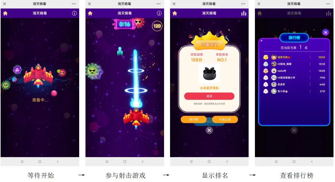 小型客户答谢会图片_客户答谢会流程及活动安排_创意客户答谢会策划