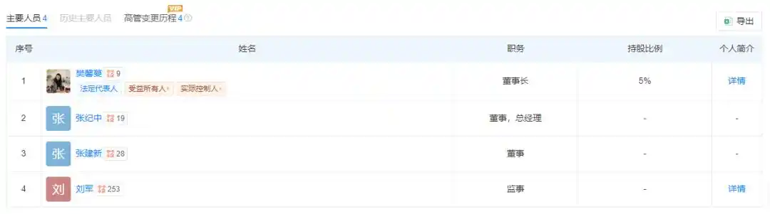 张纪中职务侵占报案 樊馨蔓湖南美猴王影业纠纷 张纪中前妻诬告指控_张纪中被控职务侵占 涉事公司回应