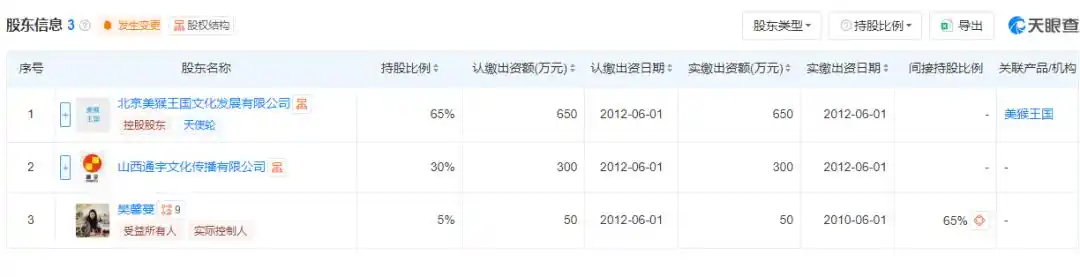 张纪中职务侵占报案 樊馨蔓湖南美猴王影业纠纷 张纪中前妻诬告指控_张纪中被控职务侵占 涉事公司回应