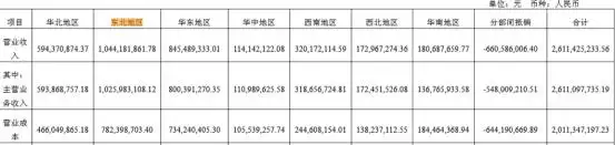桃李面包净利润下滑分析_桃李面包称领导正接受现实毒打_桃李面包食品安全问题