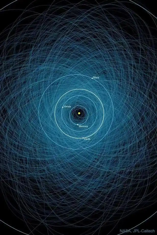 中国正规划对1颗小行星实施高速撞击_中国科学院紫金山天文台小行星观测_小行星撞击预警成功案例