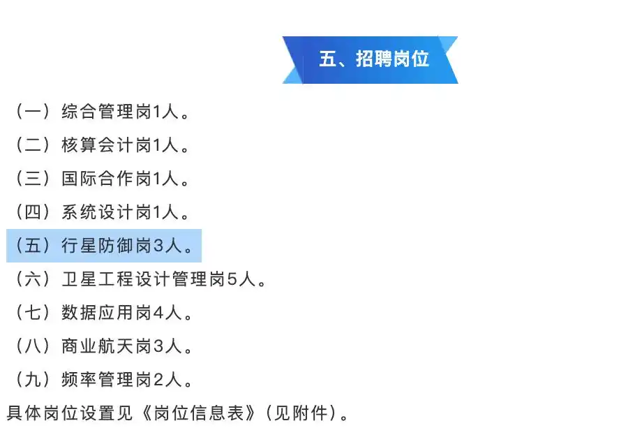 小行星2024 YR4撞击地球概率分析_联合国行星安全协议启动_中国正规划对1颗小行星实施高速撞击