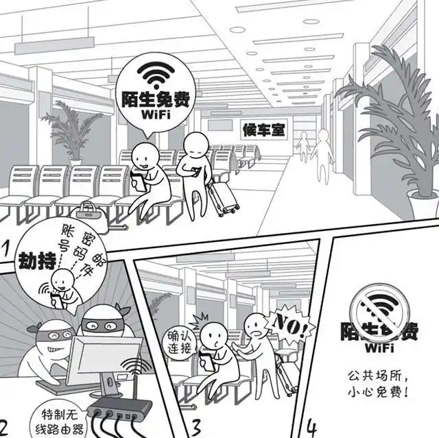 恶意网站会有什么危险_免费WiFi接入安全_WiFi安全风险