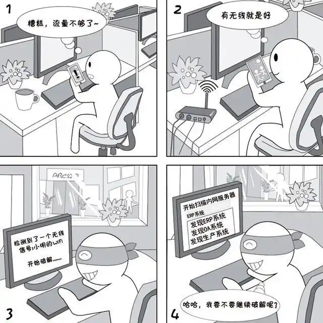 恶意网站会有什么危险_免费WiFi接入安全_WiFi安全风险