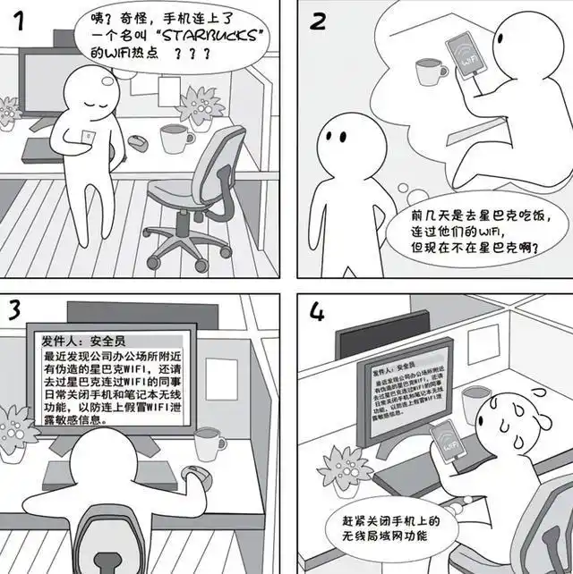 免费WiFi接入安全_WiFi安全风险_恶意网站会有什么危险