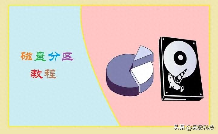 磁盘分区全解：快速搞定硬盘分区