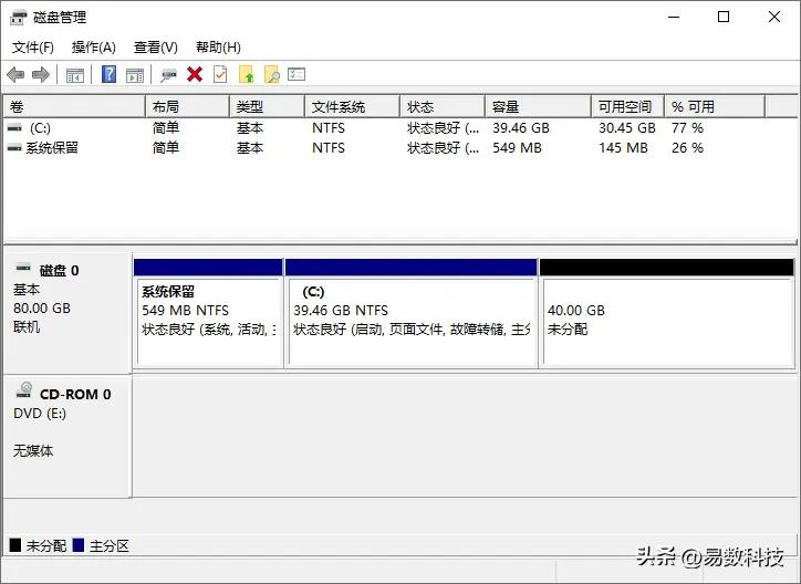 磁盘分区必要性_Windows系统磁盘分区工具_装好系统分好盘如何4k对齐