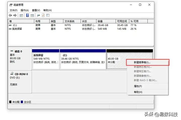 Windows系统磁盘分区工具_磁盘分区必要性_装好系统分好盘如何4k对齐