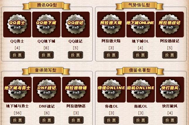 DNF中文名字投票_地下城与勇士好玩吗_地下城与勇士评选历程