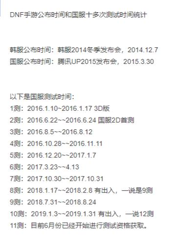 地下城与勇士好玩吗_地下城与勇士手游五年内测历程_地下城与勇士手游公布时间
