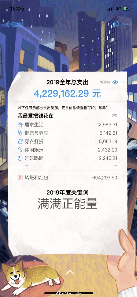 支付宝年度账单_年度消费支出分析_支付宝家庭树变化几次图片