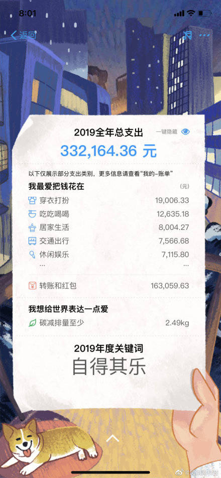 网友百万富翁身份_支付宝年度账单_支付宝家庭树变化几次图片