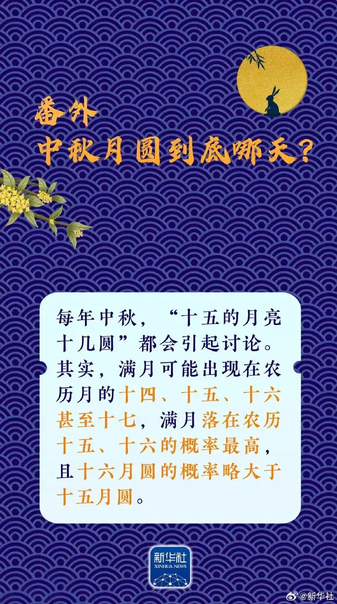 广东中秋赏月攻略_2025全国中秋赏月地图_皓月当空！看“超级月亮”邂逅中秋