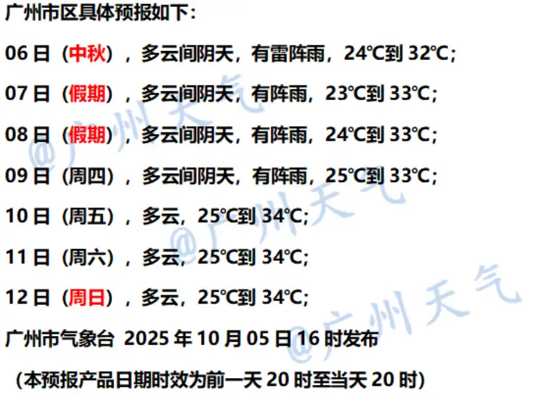 皓月当空！看“超级月亮”邂逅中秋_广东中秋赏月攻略_2025全国中秋赏月地图