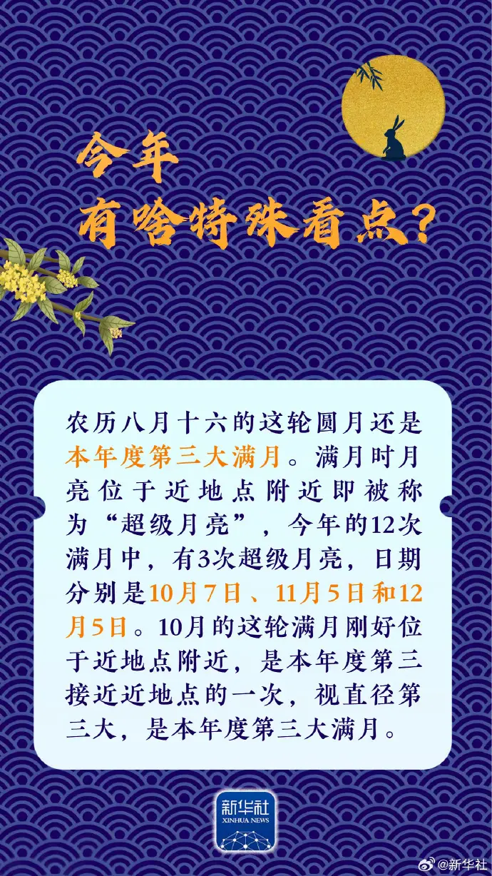 2025全国中秋赏月地图_皓月当空！看“超级月亮”邂逅中秋_广东中秋赏月攻略