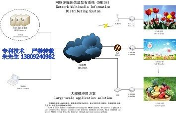 LED网络型多媒体信息发布系统