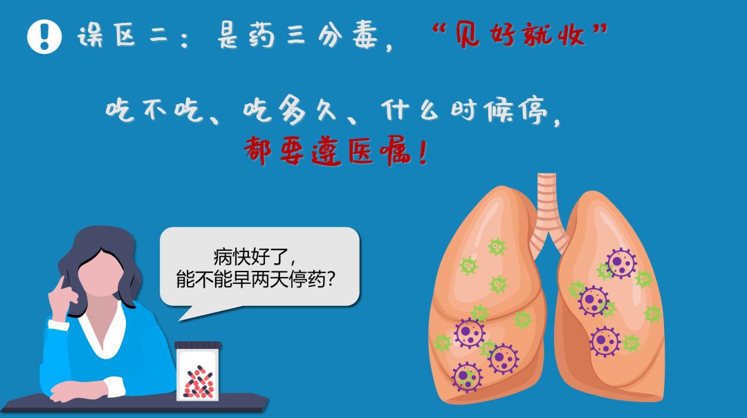 抗生素不是消炎药_嗓子疼就吃抗生素?当心“引来”真菌_抗生素使用误区