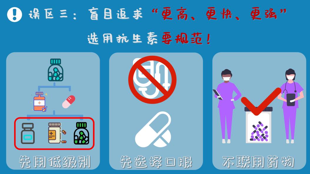 抗生素使用误区_抗生素不是消炎药_嗓子疼就吃抗生素?当心“引来”真菌