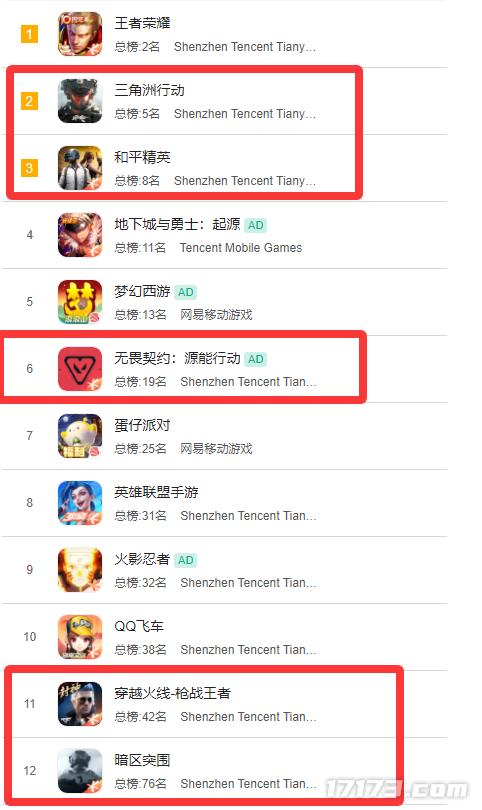 腾讯射击游戏IP新作_单机版cf_穿越火线虹