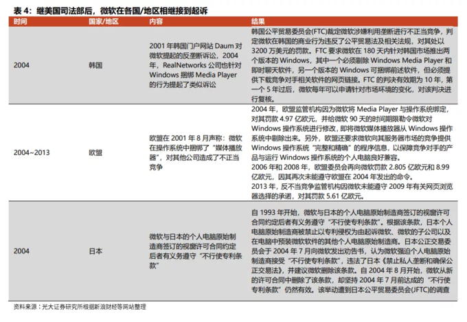 数据安全法_个人信息保护法_网络时代个人信息的保护