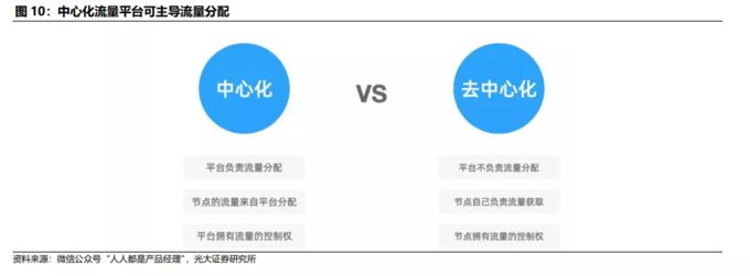 数据安全法_个人信息保护法_网络时代个人信息的保护