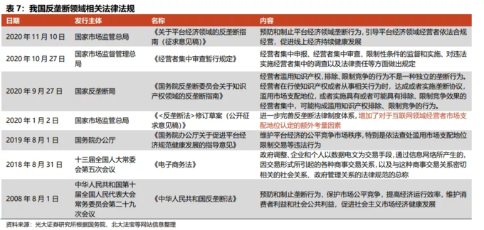 数据安全法_网络时代个人信息的保护_个人信息保护法