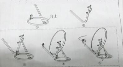 为什么有线机顶盒无法收看CCTV5？