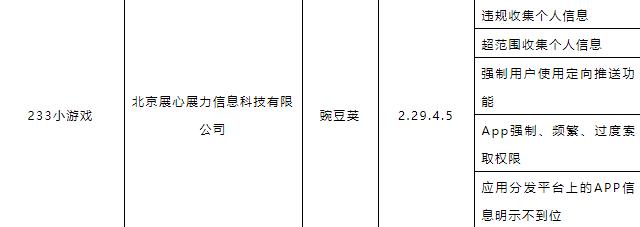 游戏平台及免费游戏推荐_游戏盒市场竞争分析_字节跳动摸摸鱼游戏分发平台