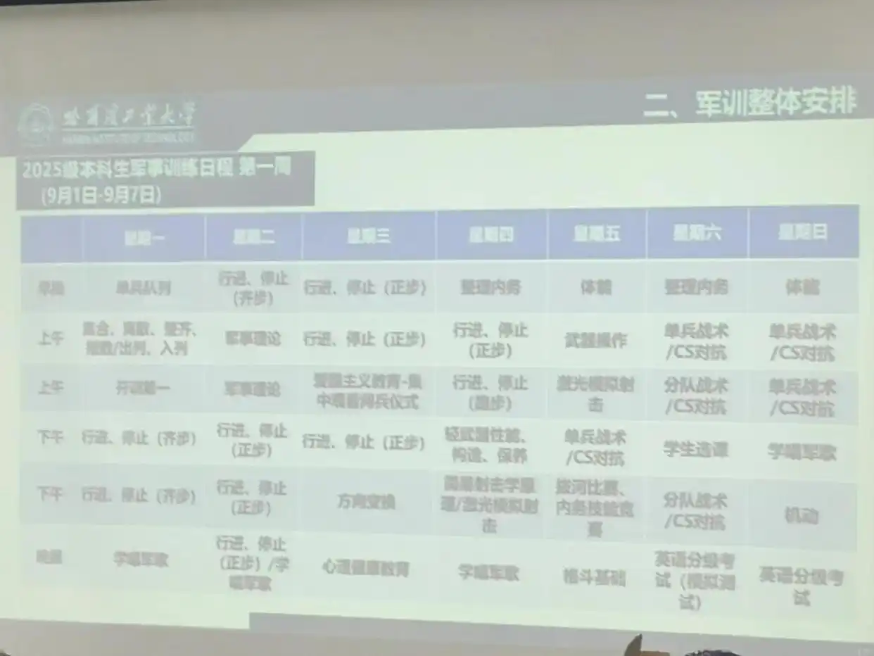 哈工大野外生存训练项目_哈工大新生回应军训在野外住帐篷_哈尔滨工业大学军训帐篷体验