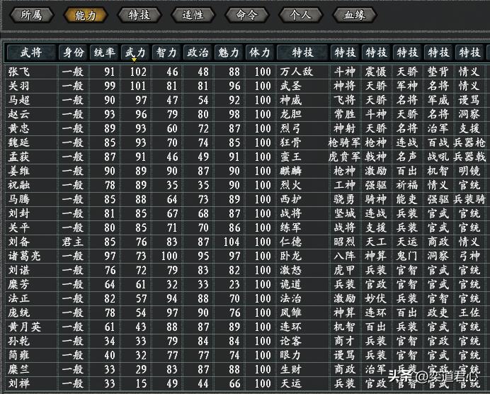 三国志11惊鸿版汉中争夺战_三国志11惊鸿版逆战章节刘备翻盘可能_逆战三国志