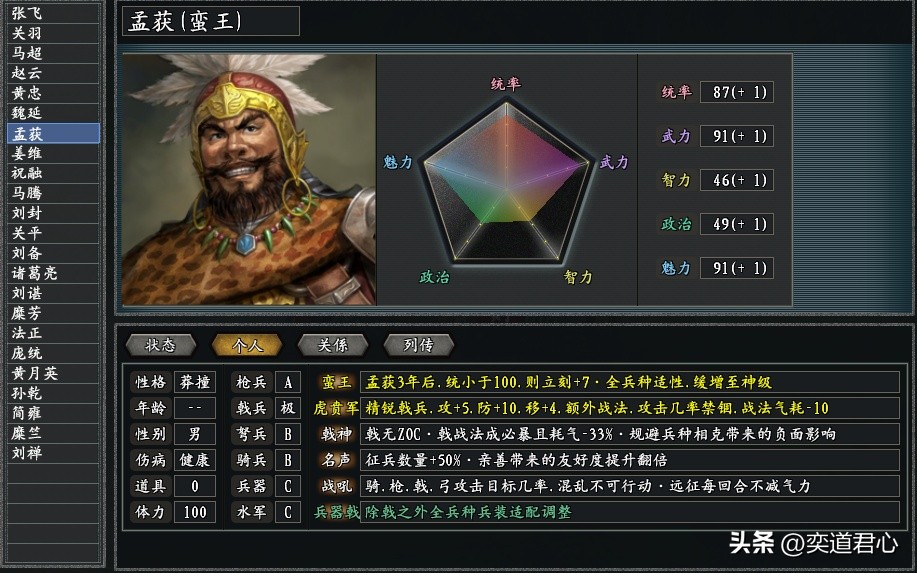 三国志11惊鸿版汉中争夺战_三国志11惊鸿版逆战章节刘备翻盘可能_逆战三国志
