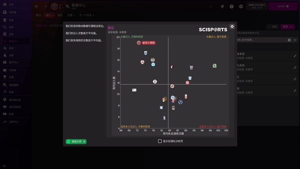 足球经理2022图片3