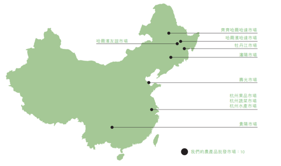 中国地利集团有10个农产品批发市场。图源自2021 年年报。